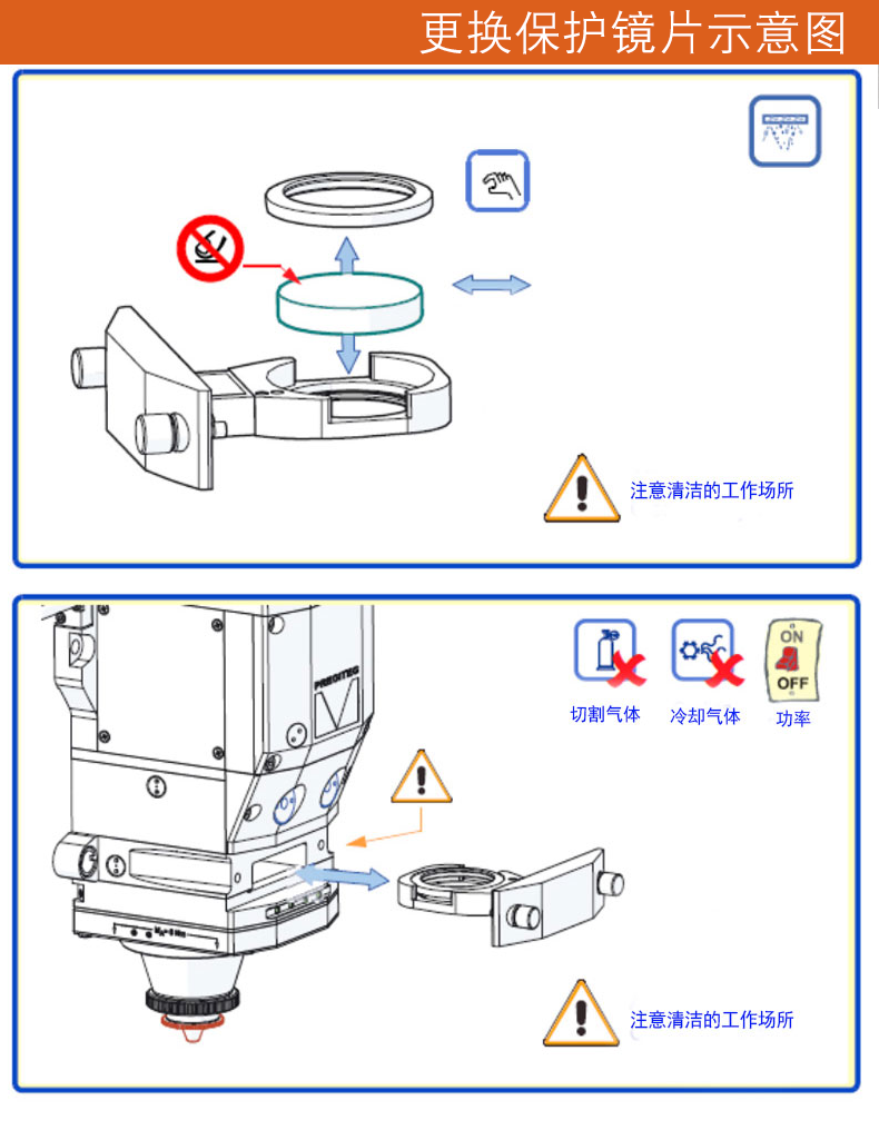 光纖激光切割機的聚焦鏡和反射鏡片的更換流程(圖4)