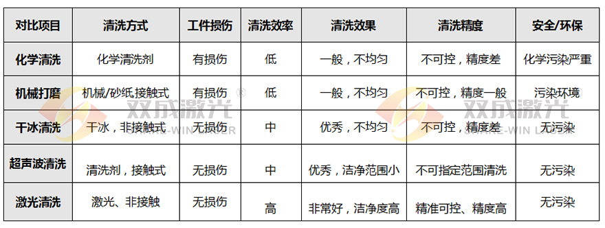 連續式激光清洗機(圖2)
