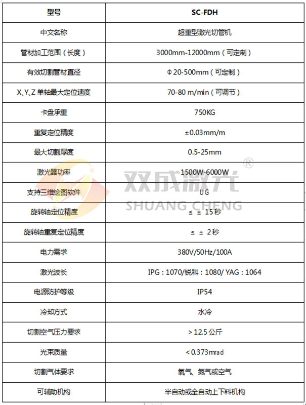 超重型激光切管機-FDH系列(圖4)