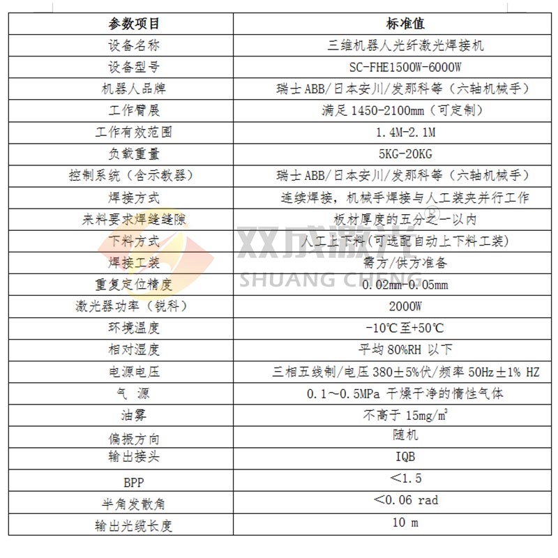 三維機械手激光焊接機-FE系列(圖1)
