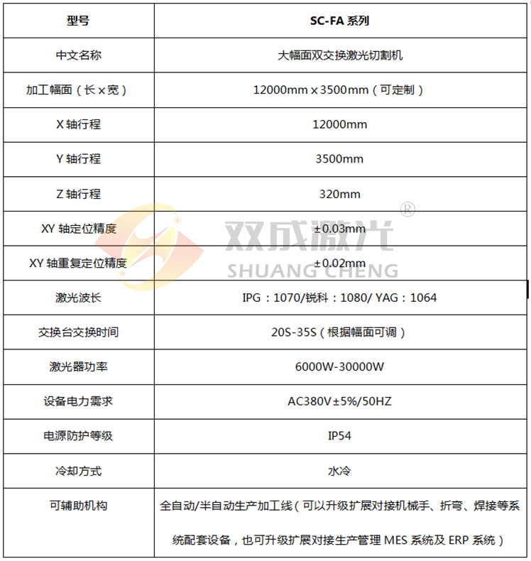 大幅面雙交換激光切割機(jī).jpg
