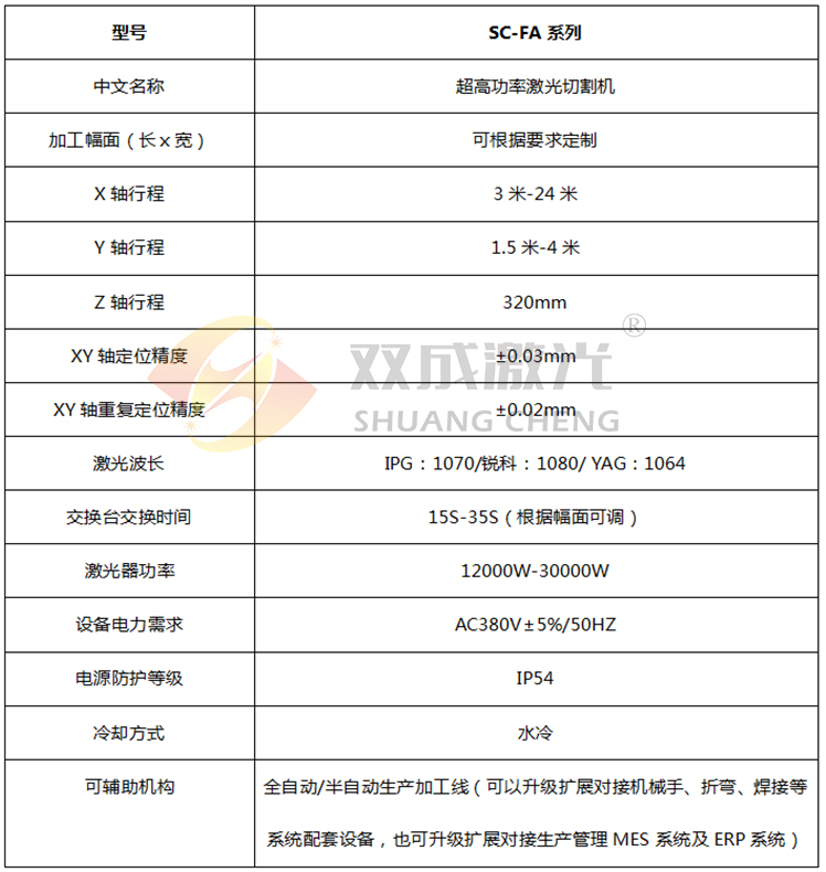 超高功率.jpg