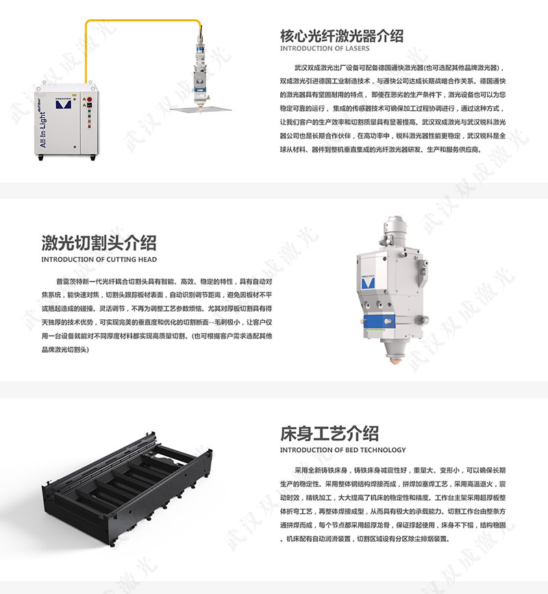 超大幅面激光切割機(jī)(圖1)