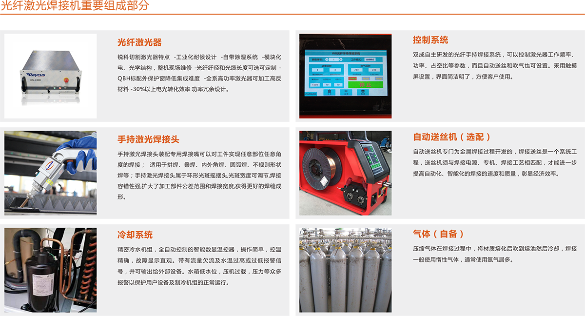手持式光纖傳輸激光焊接機湖北廠家價格(圖1)