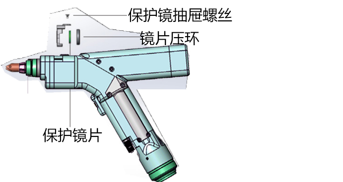 手持激光焊接機保護鏡片更換方法(圖2)