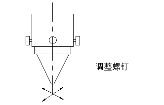  噴嘴(圖8)