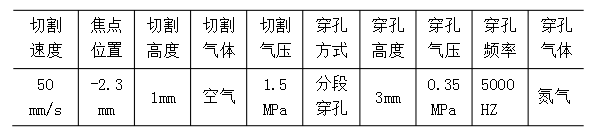 切割3mm不銹鋼工藝參數(空氣)(圖2)