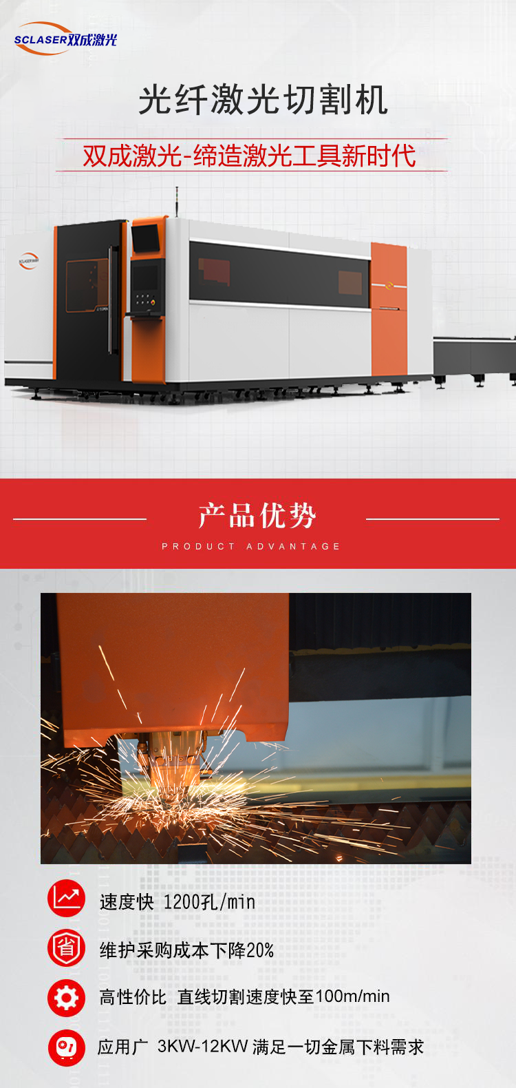 光纖激光切割機在糧倉設備行業的發展趨勢(圖1)