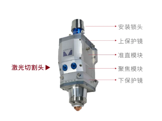 劣質(zhì)保護(hù)鏡對(duì)激光切割機(jī)的影響(圖1)