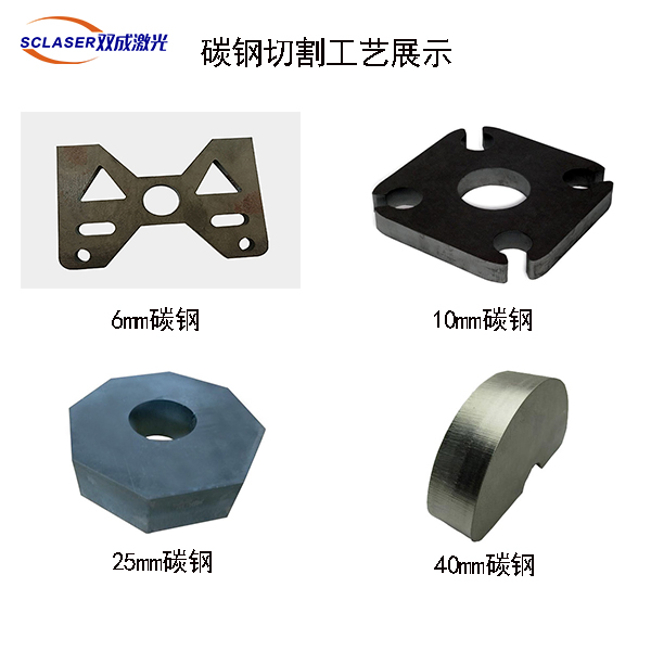 光纖激光切割機(jī)發(fā)展空間以及趨勢(shì)(圖3)