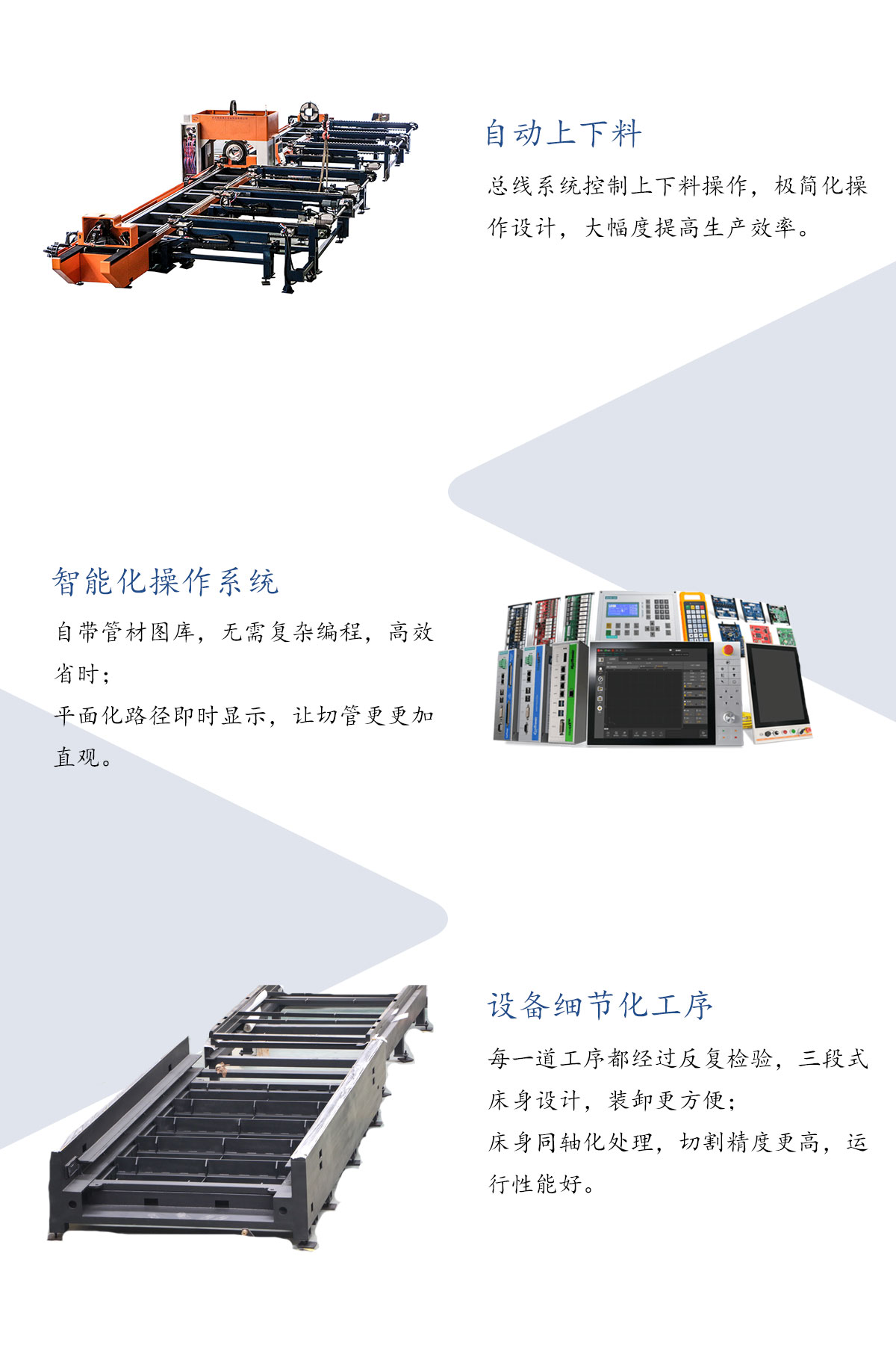 自動上下料側掛式重型管材激光切管機(圖1)